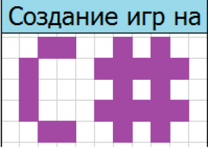 Отчёт от 1 за Демо софт / ФИНАЛЬНЫЙ УРОК