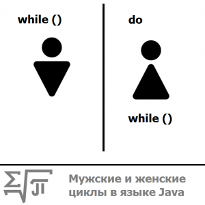 Отчёт от 1 за Нано-игры / Скорость реакции. Три картинки по таймеру