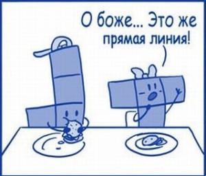 Отчёт от 1 за Тетрис / Логика игры