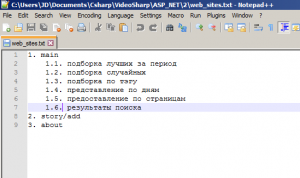 Отчёт от 10017 за Базовый ASP.ект / Выбор темы для проекта