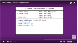 Отчёт от 10080 за Java Sweeper / Полёт над классом