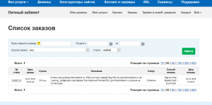 Отчёт от 10080 за Шахматы по сети / Хостинг. Лучше заплатить