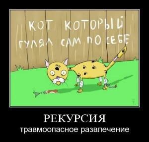 Отчёт от 10080 за Комбинаторика / Рекурсия. Вступление