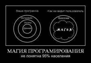 Отчёт от 10100 за Facade / Facade - Motivator - Program