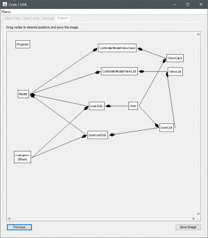 Отчёт от 10100 за MVC шаблон / VIP - MVC - PhoneBook - UML