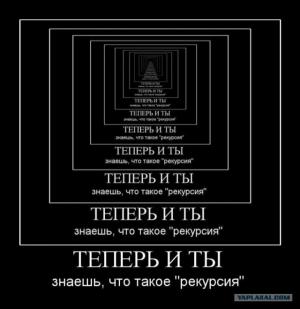 Отчёт от 10123 за Комбинаторика / Рекурсия. Вступление