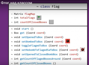 Отчёт от 10162 за Java Sweeper / Флаг над классом