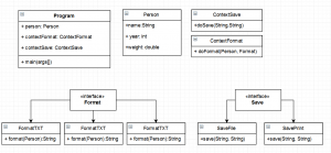 Отчёт от 10309 за Strategy / Strategy - Person - Schema