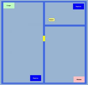 Отчёт от 10334 за Демо игры / Лабиринт 2D - игра