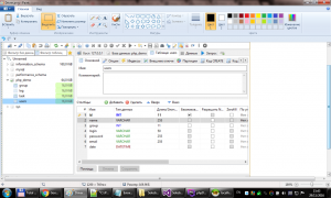 Отчёт от 10365 за PHP Driver / Создание базы данных в HeidiSQL