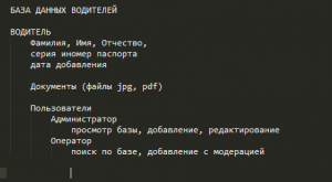 Отчёт от 10494 за PHP Driver / Техническое задание