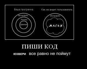 Отчёт от 10494 за Facade / Facade - Motivator - Program