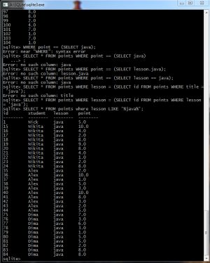 Отчёт от 10494 за База SQLite / SQLite - Самостоятельная работа