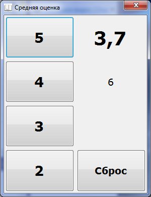 Отчёт от 10494 за Нанософт / Средняя оценка