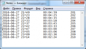 Отчёт от 10494 за Секундомер / 2 часть. Пункты 120 – 145