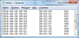 Отчёт от 10494 за Секундомер / 3 часть. Пункты 150 – 172
