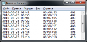 Отчёт от 10494 за Секундомер / 4 часть. Пункты 200 – 239