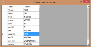 Отчёт от 10528 за Новые технологии / VIP урок. C# + MySQL через DataSet