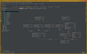 Отчёт от 10558 за Strategy / VIP - Strategy - Person - UML