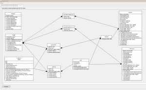 Отчёт от 10558 за MVC шаблон / VIP - MVC - PhoneBook - UML