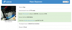 10558. Иван Воронин