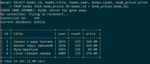 Отчёт от 10558 за SQL: ничего лишнего / Модификация таблицы