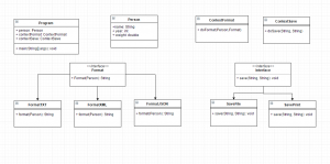 Отчёт от 10670 за Strategy / Strategy - Person - Schema