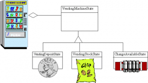 Отчёт от 10670 за State / ПОЛУФИНАЛЬНЫЙ УРОК