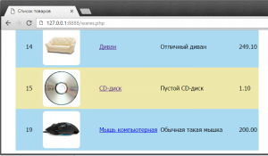 10670. Сергей Соколов