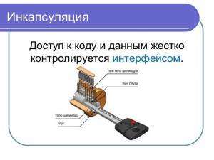 Отчёт от 10833 за Теория ООП / Инкапсуляция мечты
