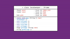 Отчёт от 10895 за Java Sweeper / Полёт над классом