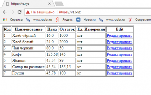 Отчёт от 10895 за PHP парсинг XML / Хаос - в таблицу