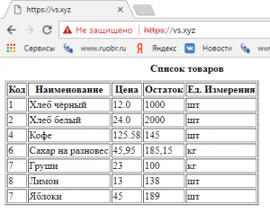 Отчёт от 10895 за PHP парсинг XML / ФИНАЛЬНЫЙ УРОК