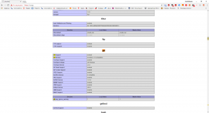 Отчёт от 10895 за PHP графика / Где находится библиотека