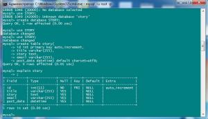 Отчёт от 1101 за Базовый ASP.ект / Схема базы данных