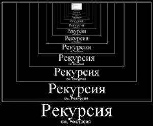 Отчёт от 11017 за Комбинаторика / Рекурсия. Вступление