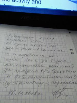 Отчёт от 11019 за Повторение задач / Stop. Think. Act. Review.
