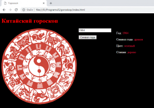 Отчёт от 11019 за JS Восточный гороскоп / Данные - на страницу