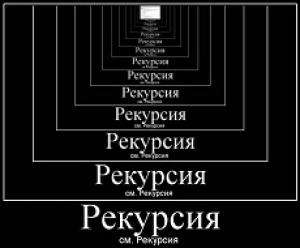 Отчёт от 11019 за Комбинаторика / Рекурсия. Вступление