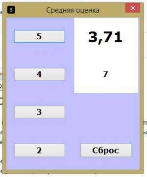 Отчёт от 11165 за Нанософт / Средняя оценка