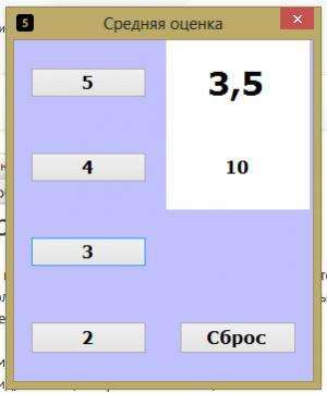 Отчёт от 11165 за Нанософт / Средняя оценка