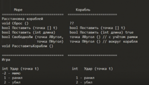 Отчёт от 11224 за Морской Бой / Планирование