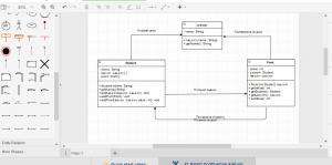 Отчёт от 11323 за Java Book / Проектирование - Выяснение отношений