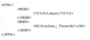 Отчёт от 11329 за Tinklavimas / Простейшая HTML страница