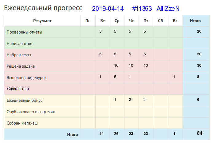 11353. AlliZzeN