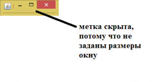 Отчёт от 11405 за J2. Печать / WRITE - Окно JFrame