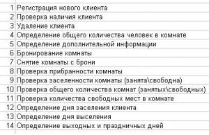 Отчёт от 11423 за БД - Управление гостиницей / Модель. Планирование.