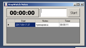 Отчёт от 11423 за Секундомер / VIP. Секрет мастерства