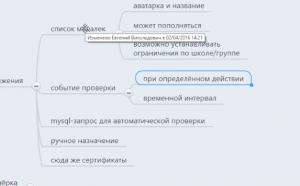 Отчёт от 11456 за Инфобизнес / Социальная сеть проекта