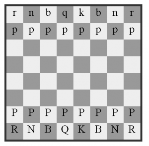 Отчёт от 11505 за НаноШахматы / PHP - Массив для фигур